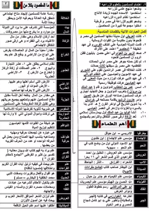 مراجعة تاريخ تانية ثانوي3